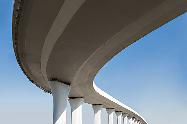 Best Decorative Concrete in Hickory, NC